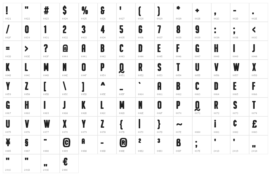Fannabella Character Map