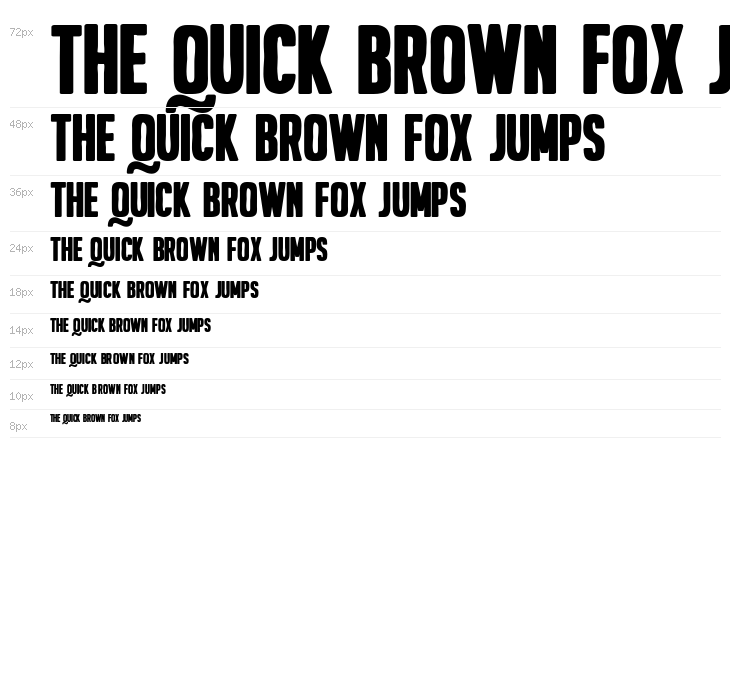 Fannabella Waterfall