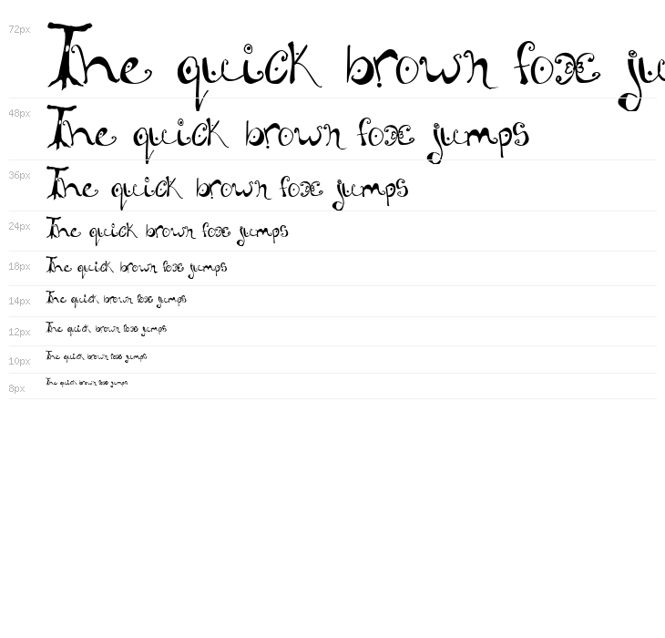 Fannys Treehouse Waterfall