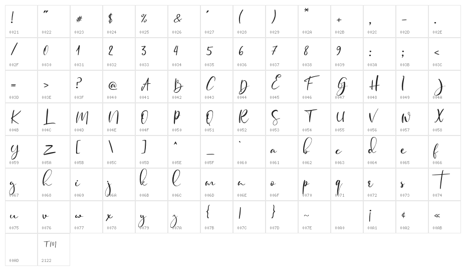 Fansthome-Regular Character Map