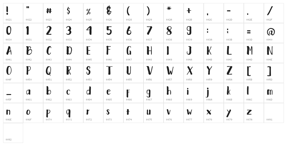 Fantai Regular Character Map