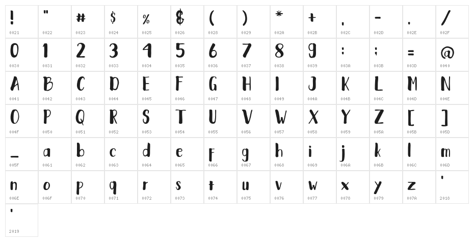 Fantai Character Map