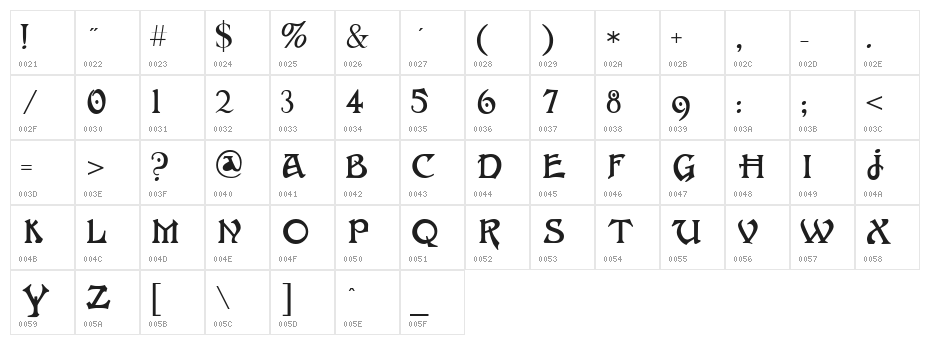 FantaisieArtistique Character Map