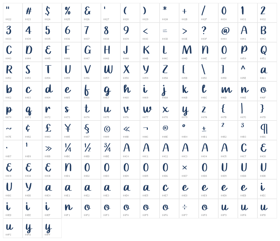 Fantasi Colour Character Map