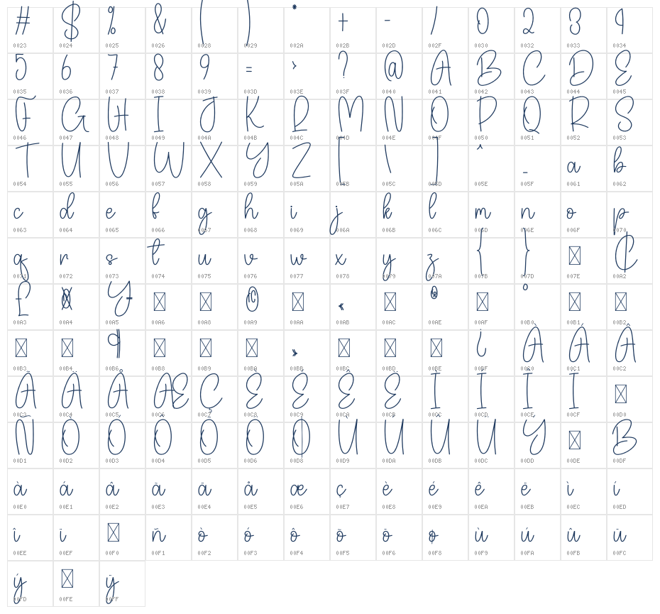 Fantasi Character Map