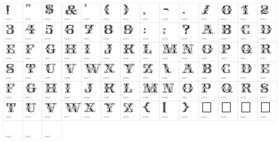 Fantasia Plain Character Map