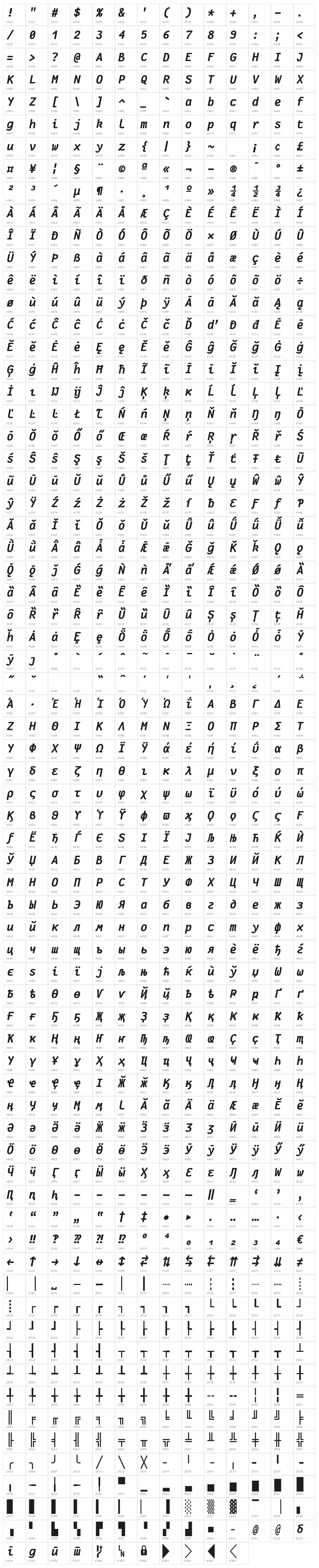 Fantasque Sans Mono Bold Italic Character Map