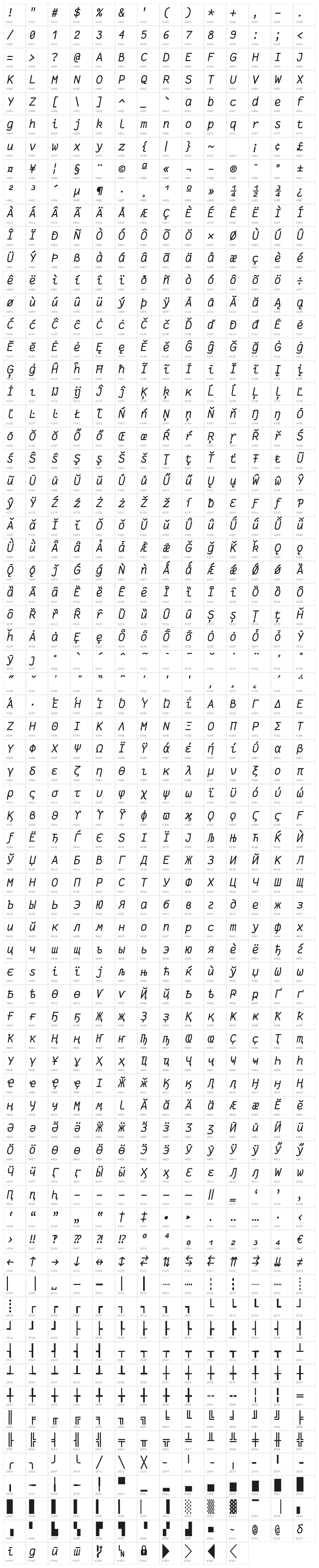 Fantasque Sans Mono Italic Character Map