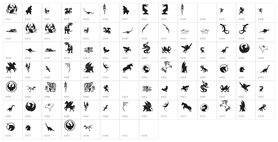 Fantastic Creatures Character Map