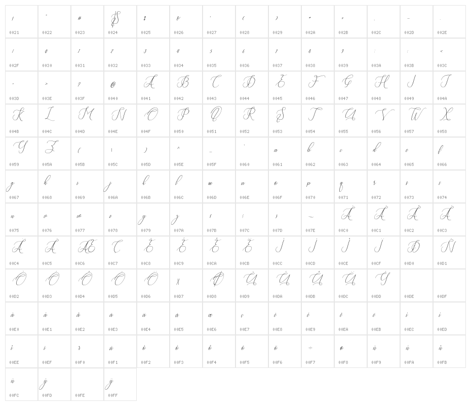 Fantastic-Italic Character Map