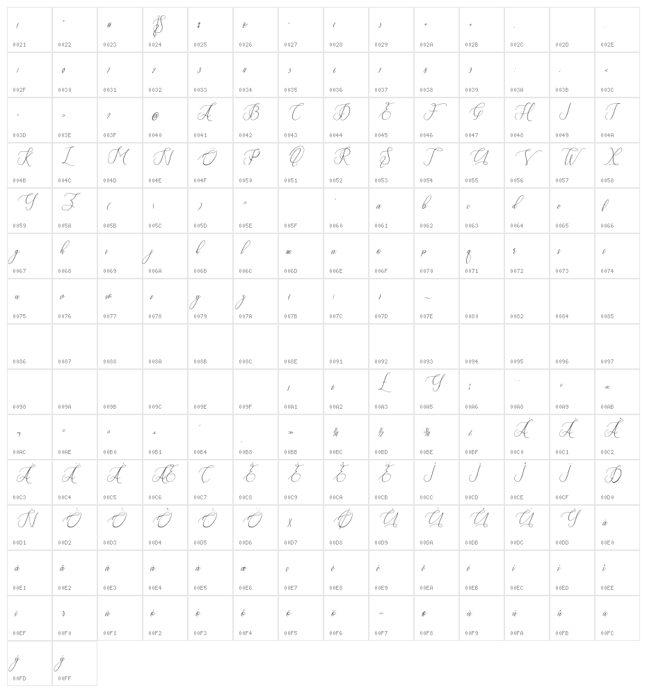 Fantastic-Italic Character Map