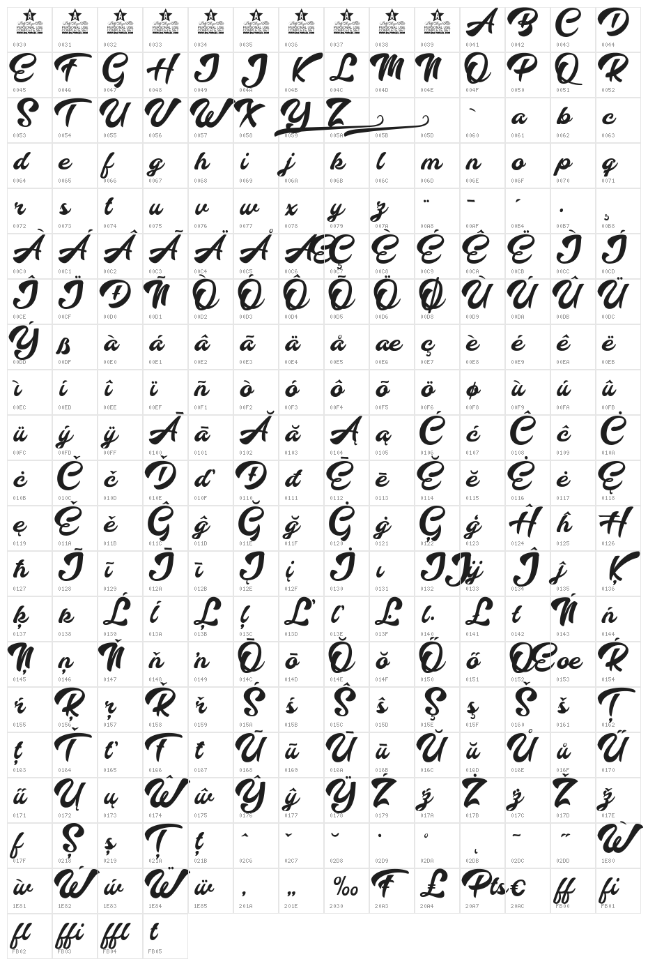 Fantastic Personal Use  Character Map