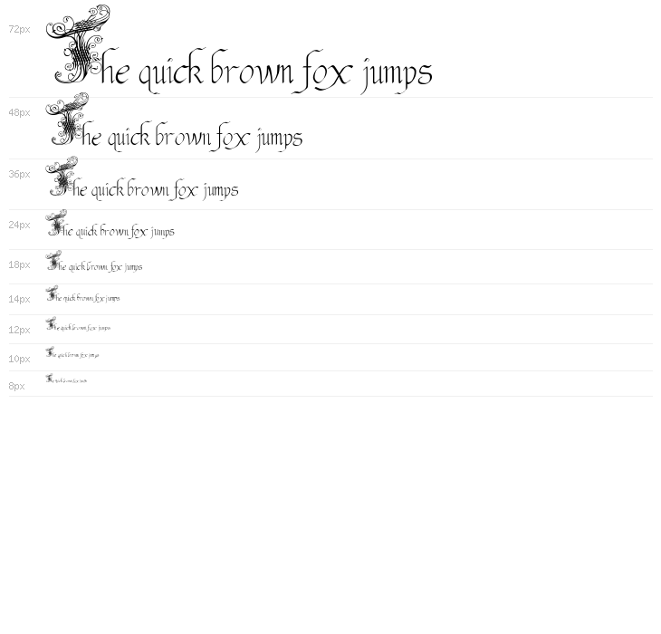 Fantastic Pete Waterfall