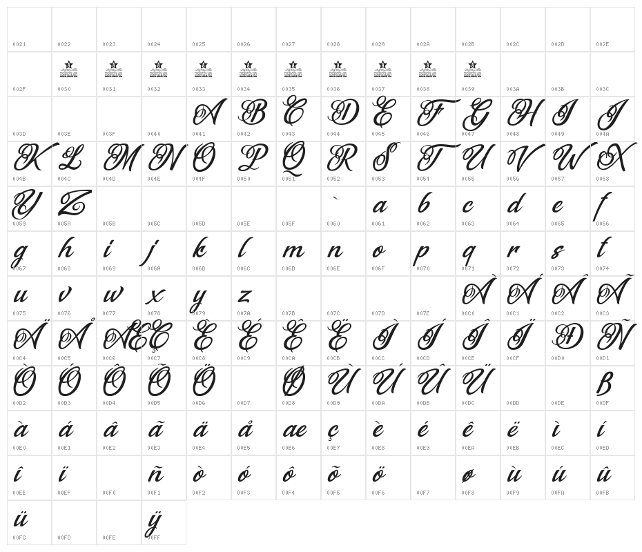 Fantastic Reason Personal Use Character Map