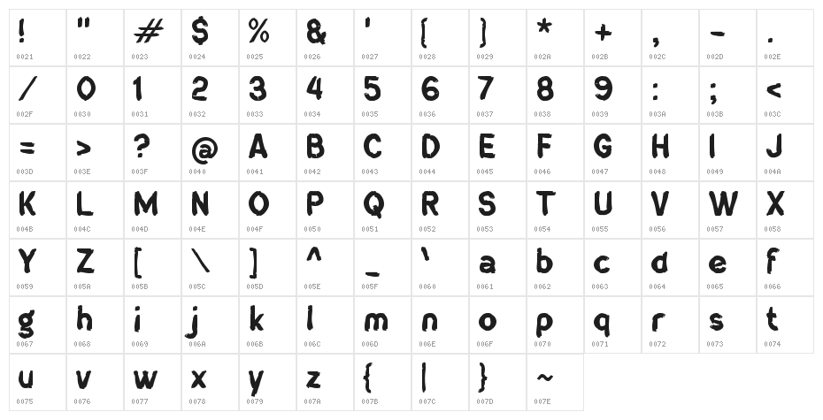 Fantastic Rock Character Map