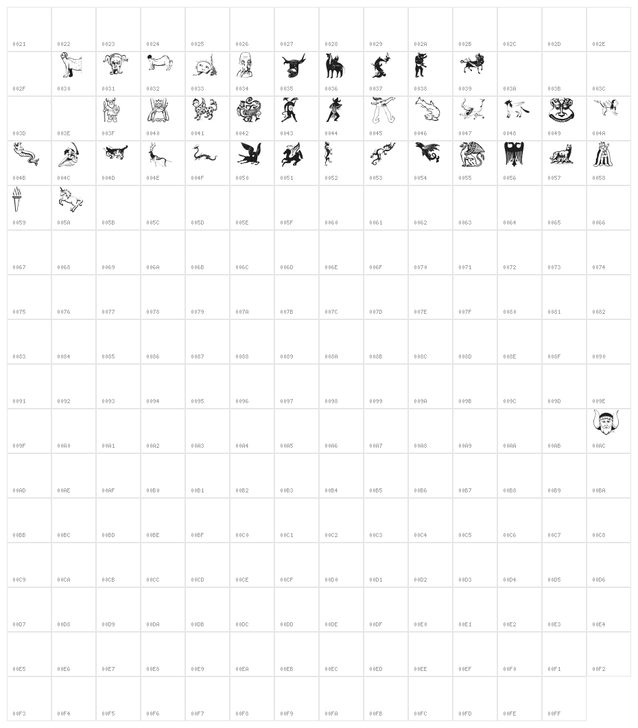 FantasticCreationsTwo Character Map