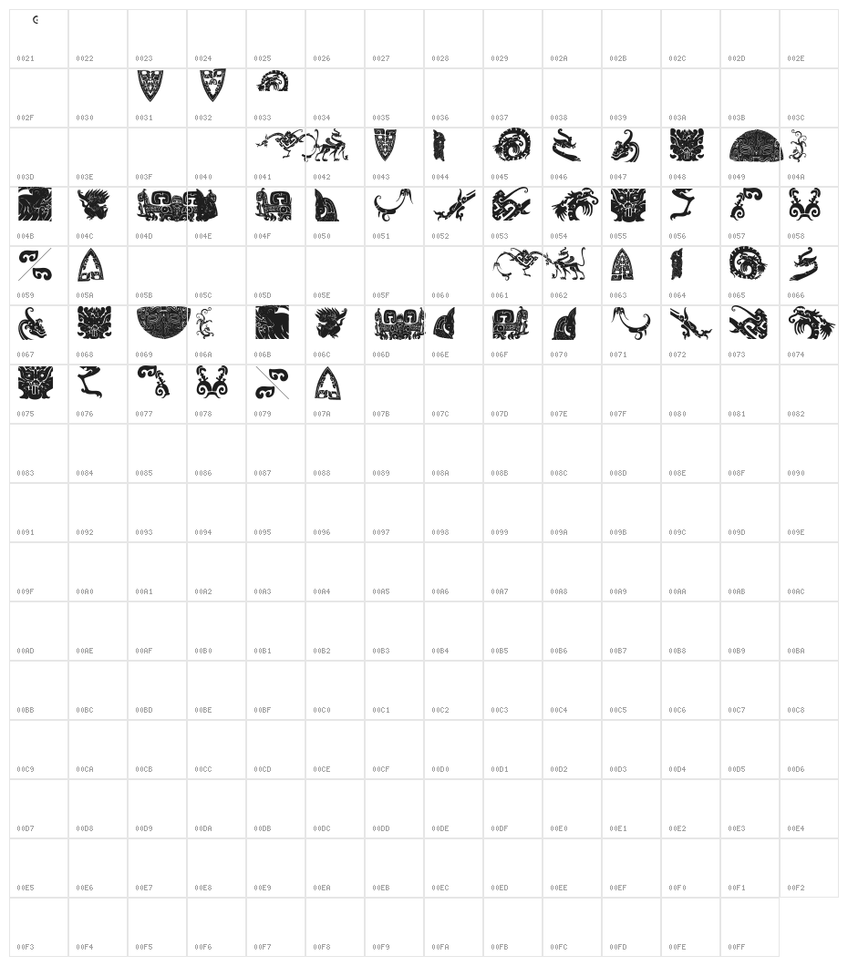 FantasticCreatures Character Map