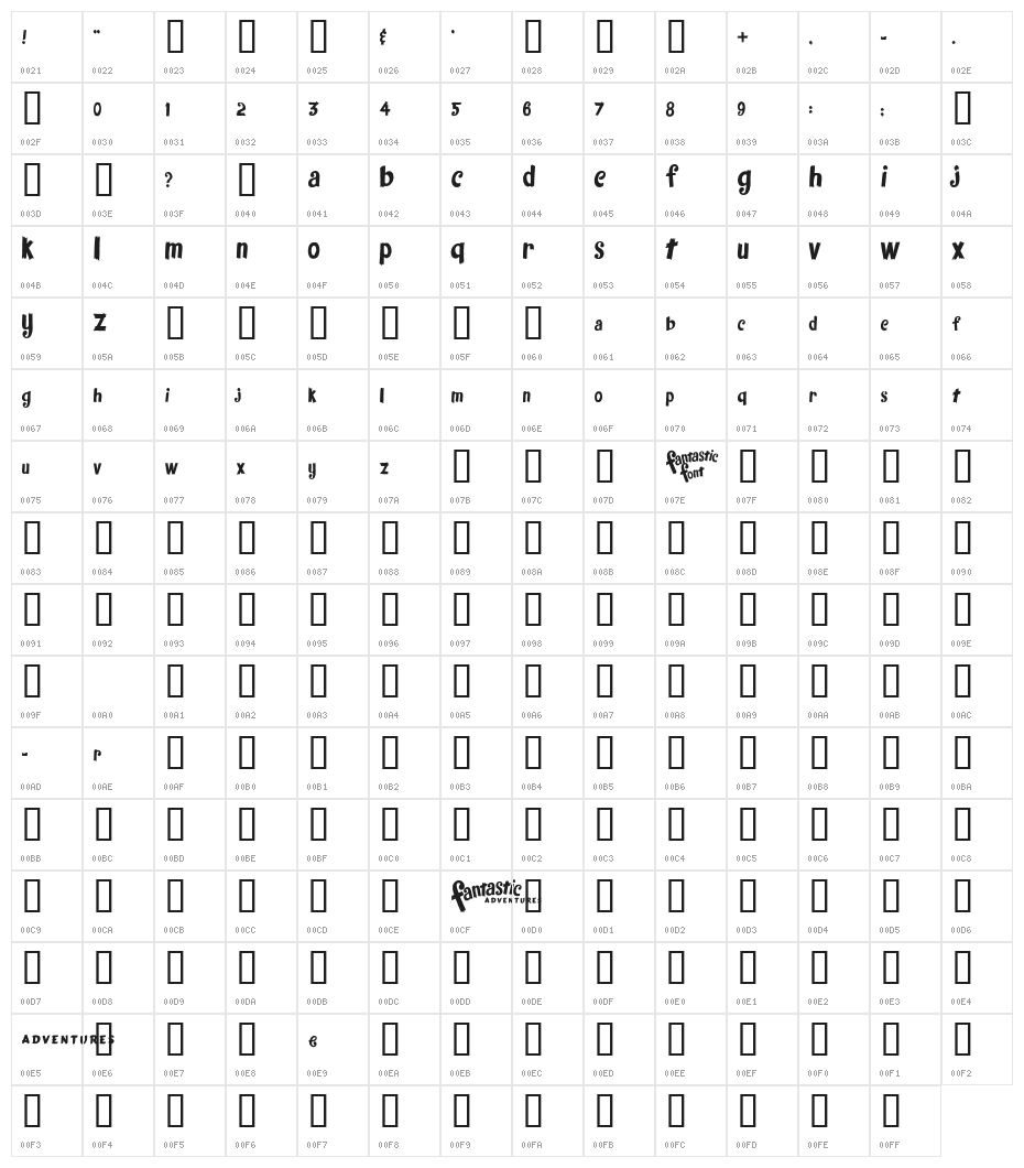 FantasticFont Character Map