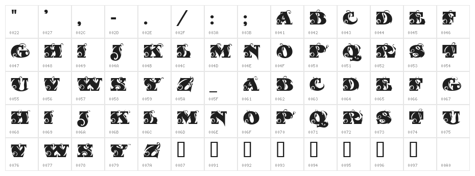 FantasticMF Initials Character Map