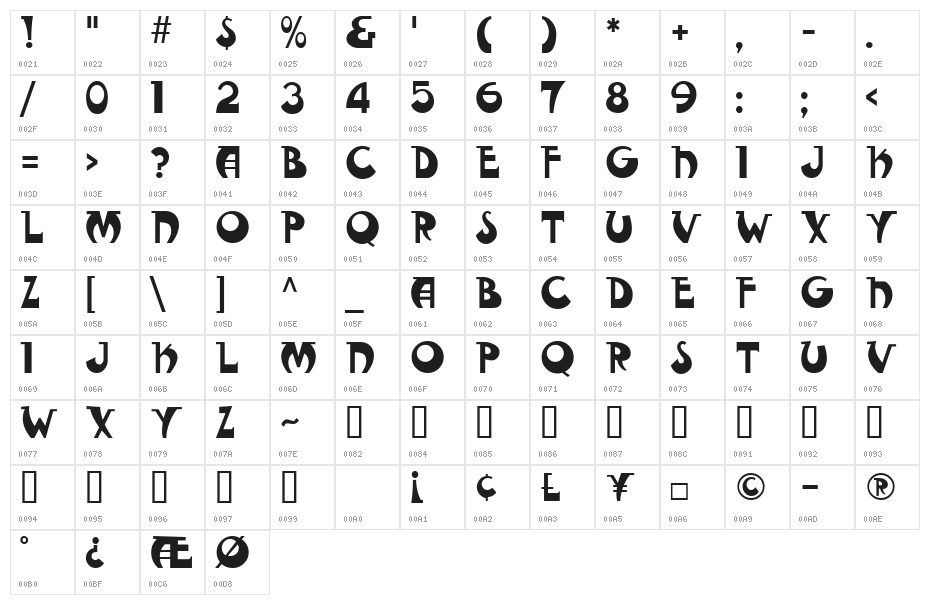 FantasticMF Modern Character Map