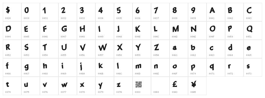 FantasticParty Character Map