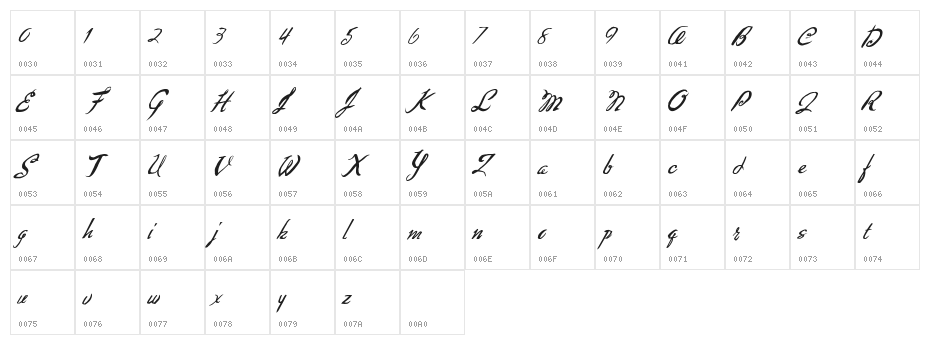 FantasticSeasons Character Map