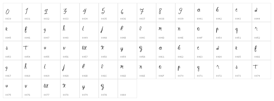 FantasticSunset Character Map