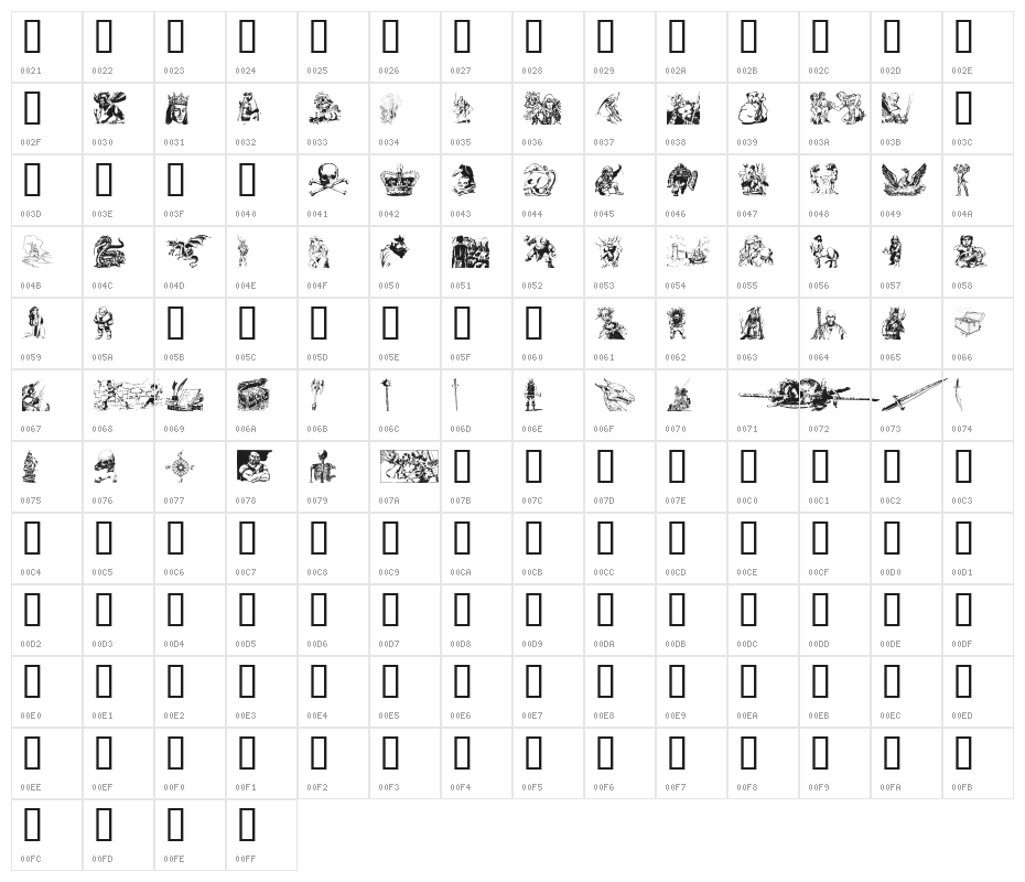 Fantasy Clipart Character Map