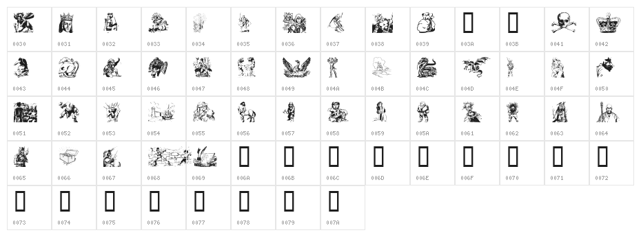 Fantasy Clipart Character Map