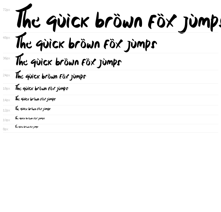 Fantasy land Waterfall