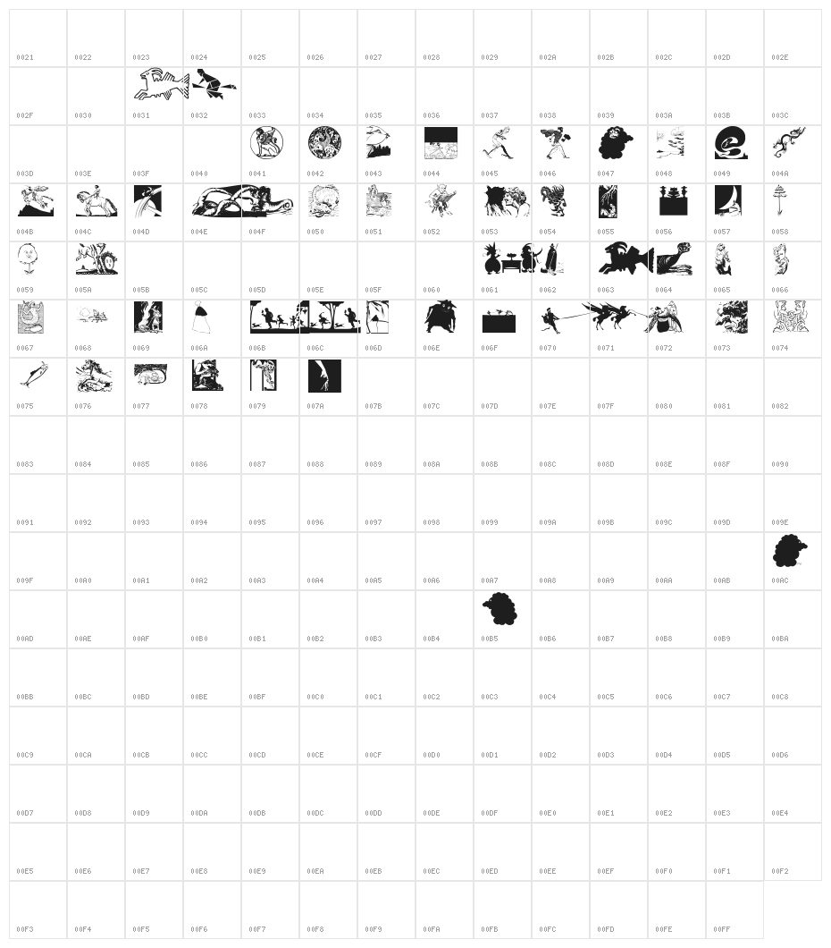 FantasyPixTwo Character Map