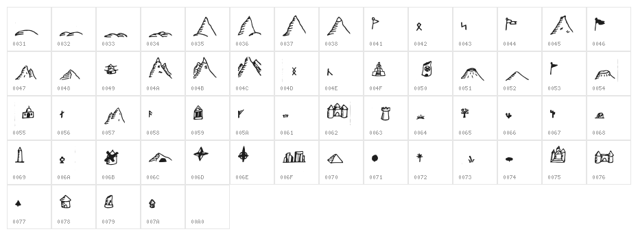 Fantasymapbats Regular Character Map