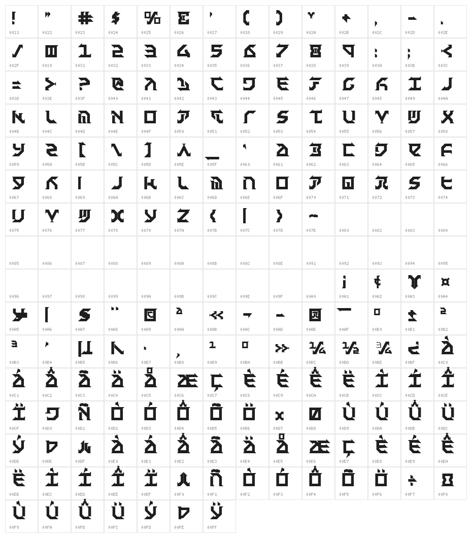 Fantazian Bold Character Map