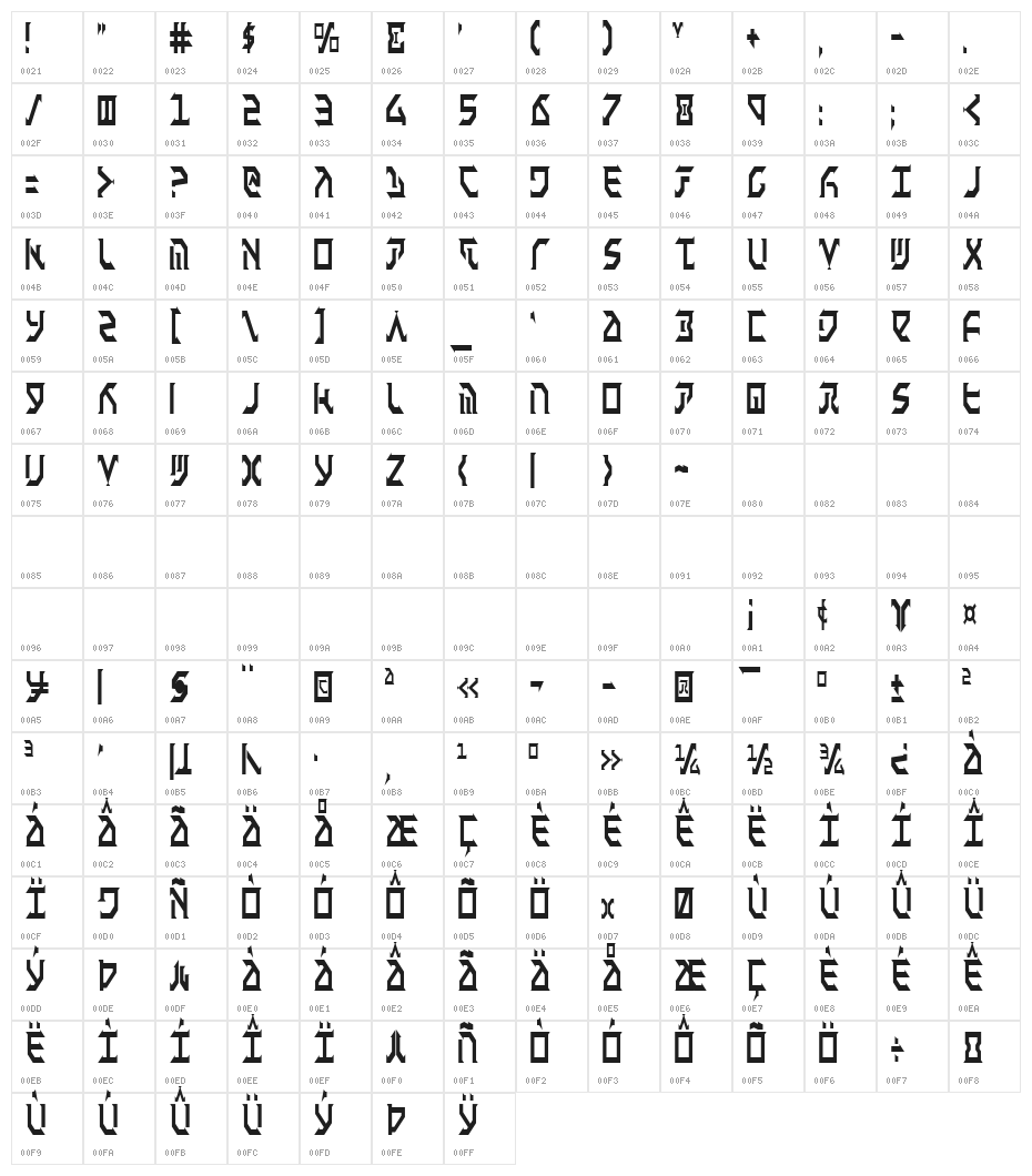 Fantazian Condensed Character Map