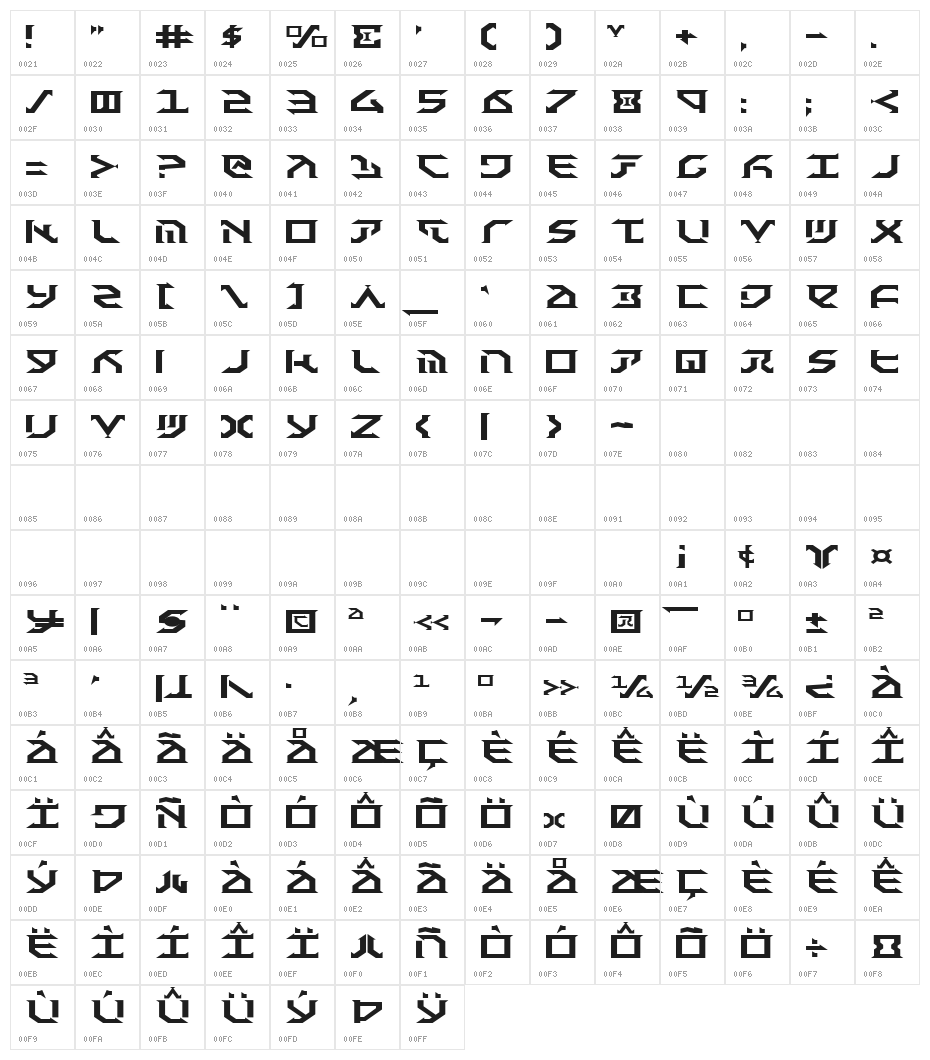 Fantazian Expanded Character Map