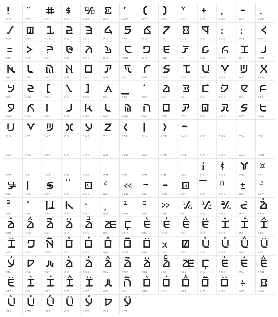 Fantazian Light Character Map
