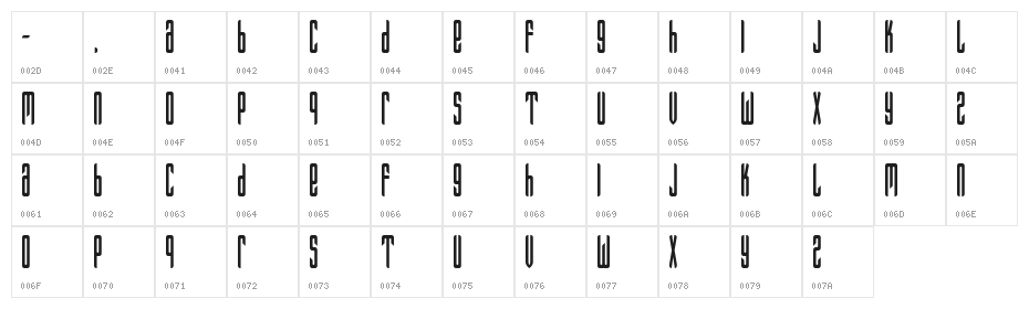 Fantazija Character Map