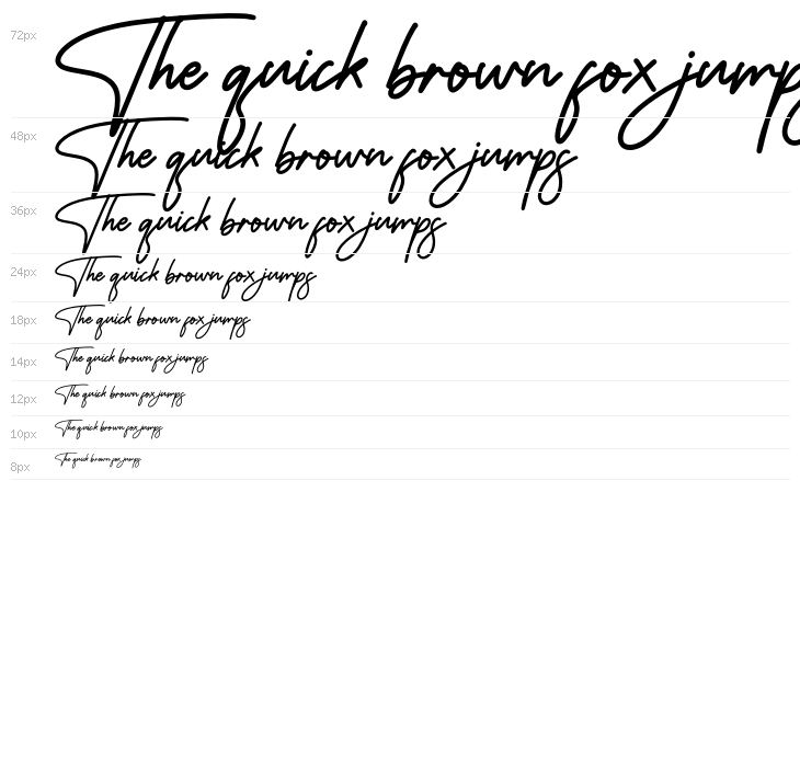 Fantelina Mignati Waterfall