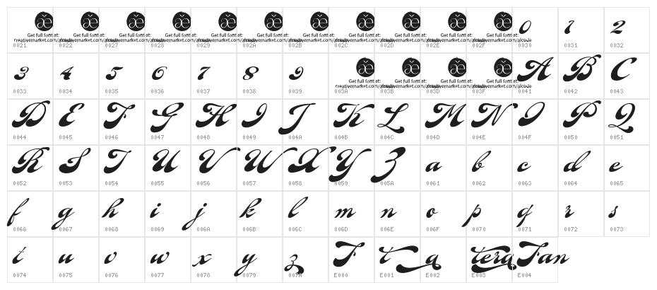 Fantera Character Map