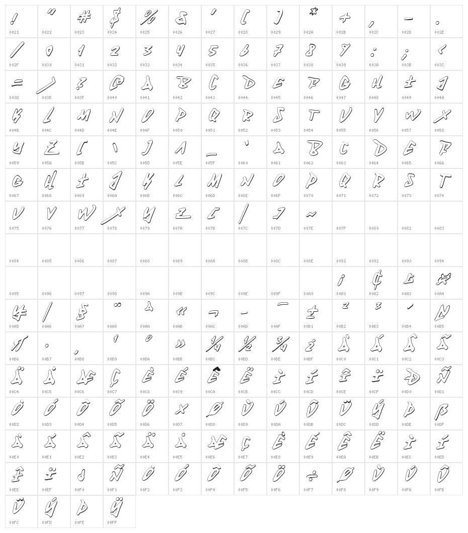 Fantom 3D Italic Character Map