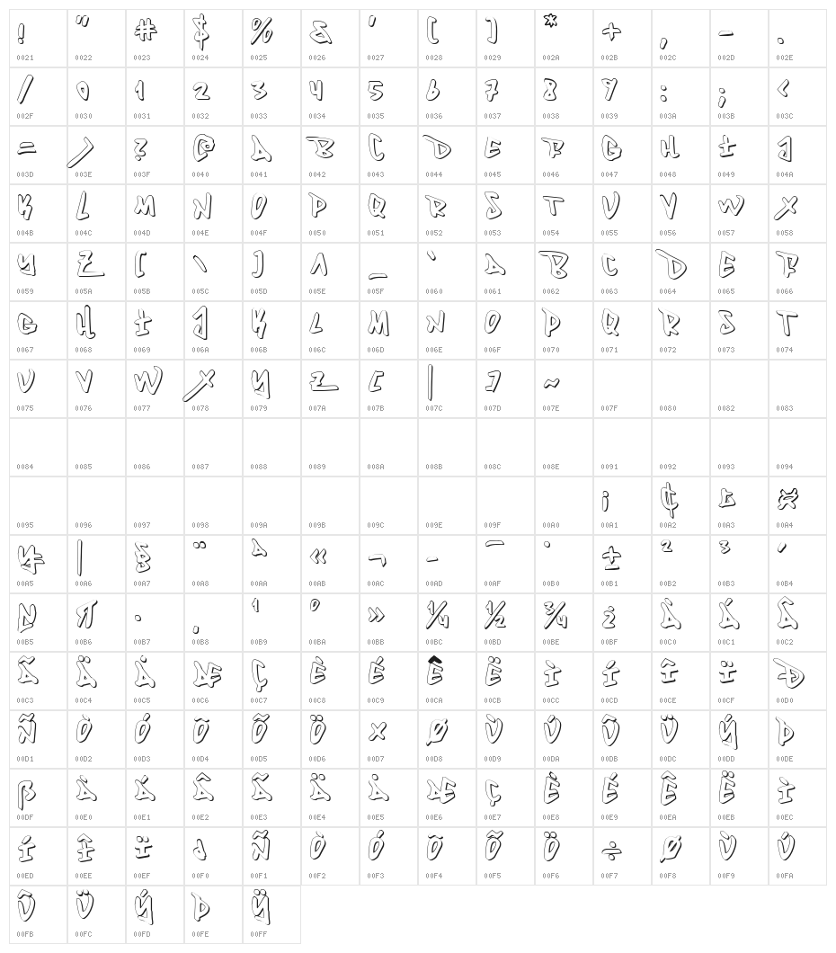 Fantom 3D Character Map