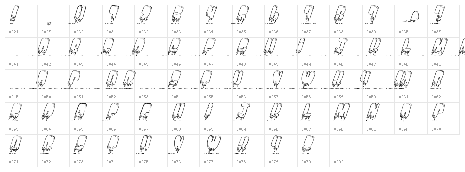 Fantom Better Character Map