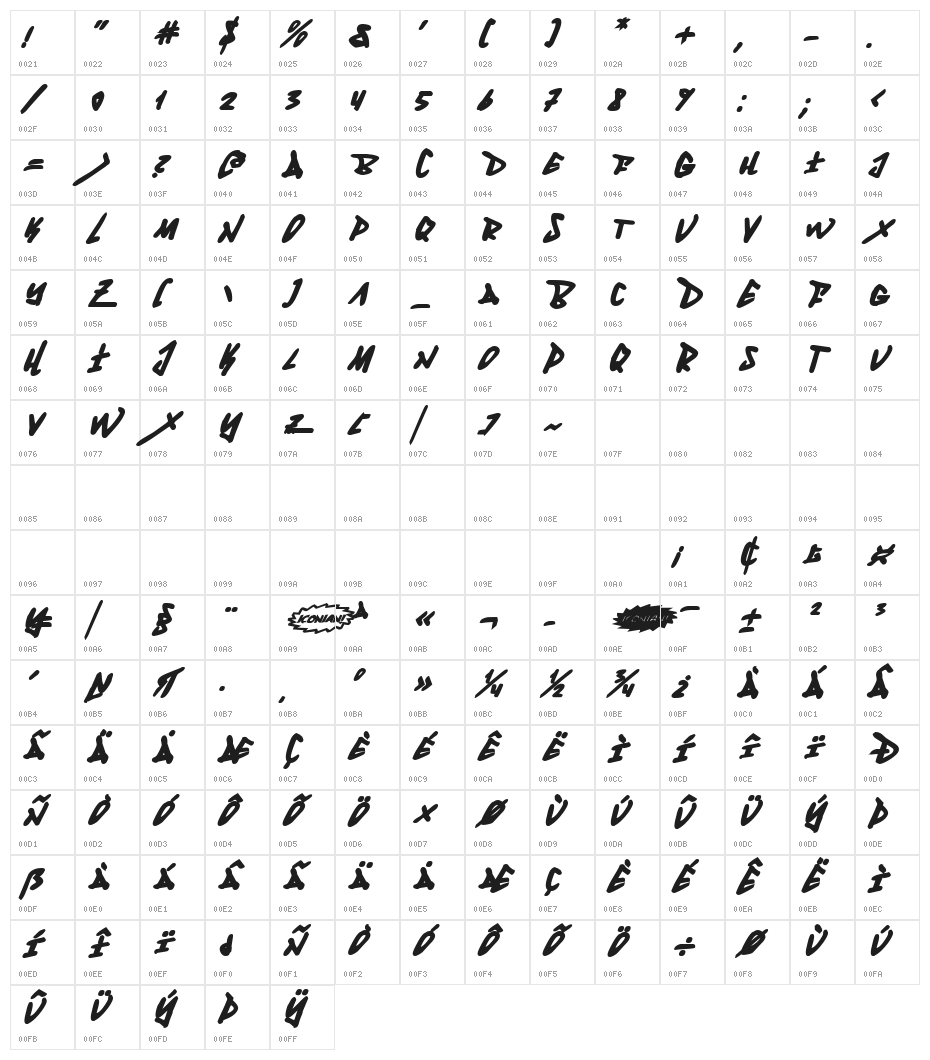 Fantom Bold Italic Character Map