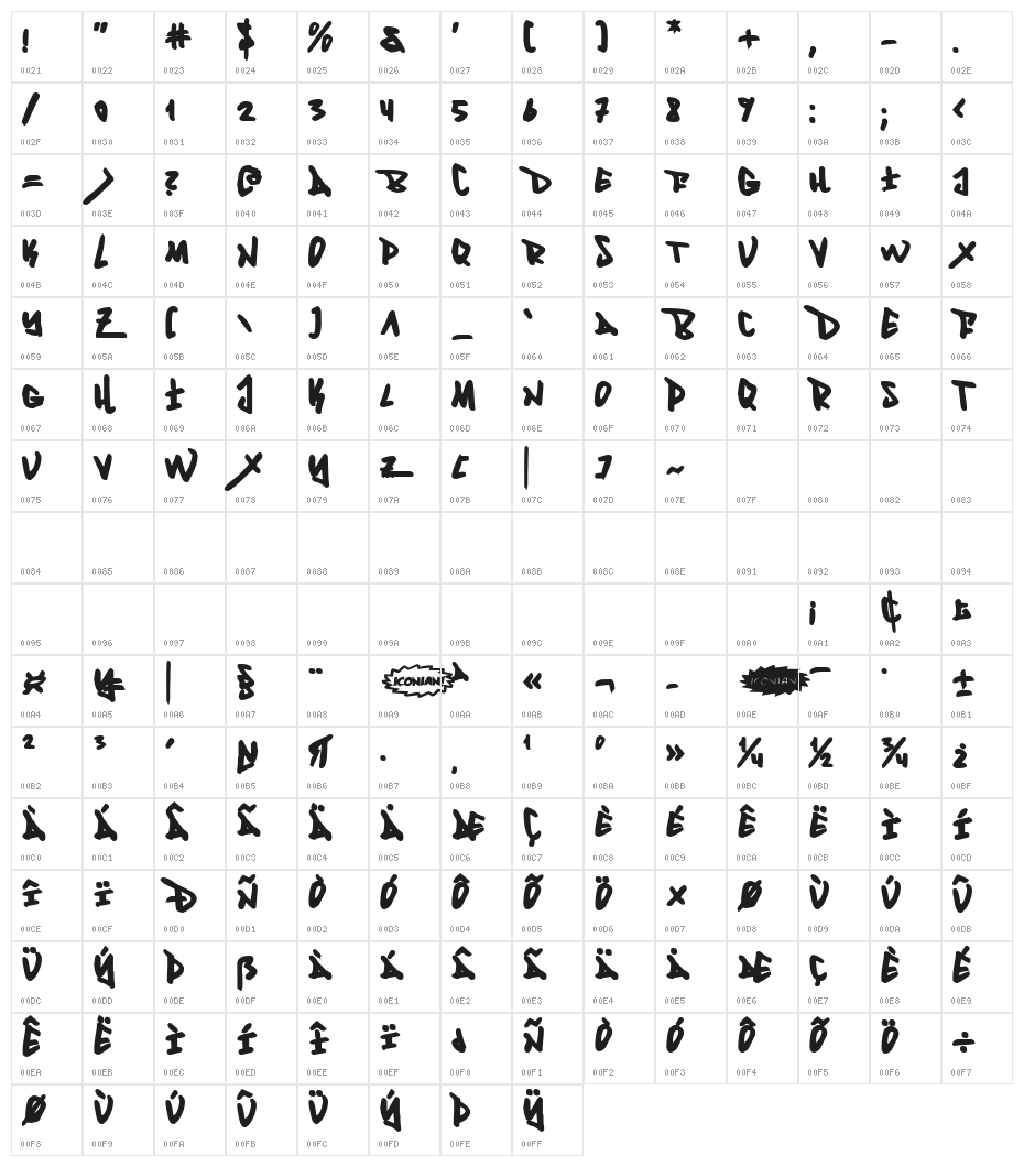 Fantom Bold Character Map