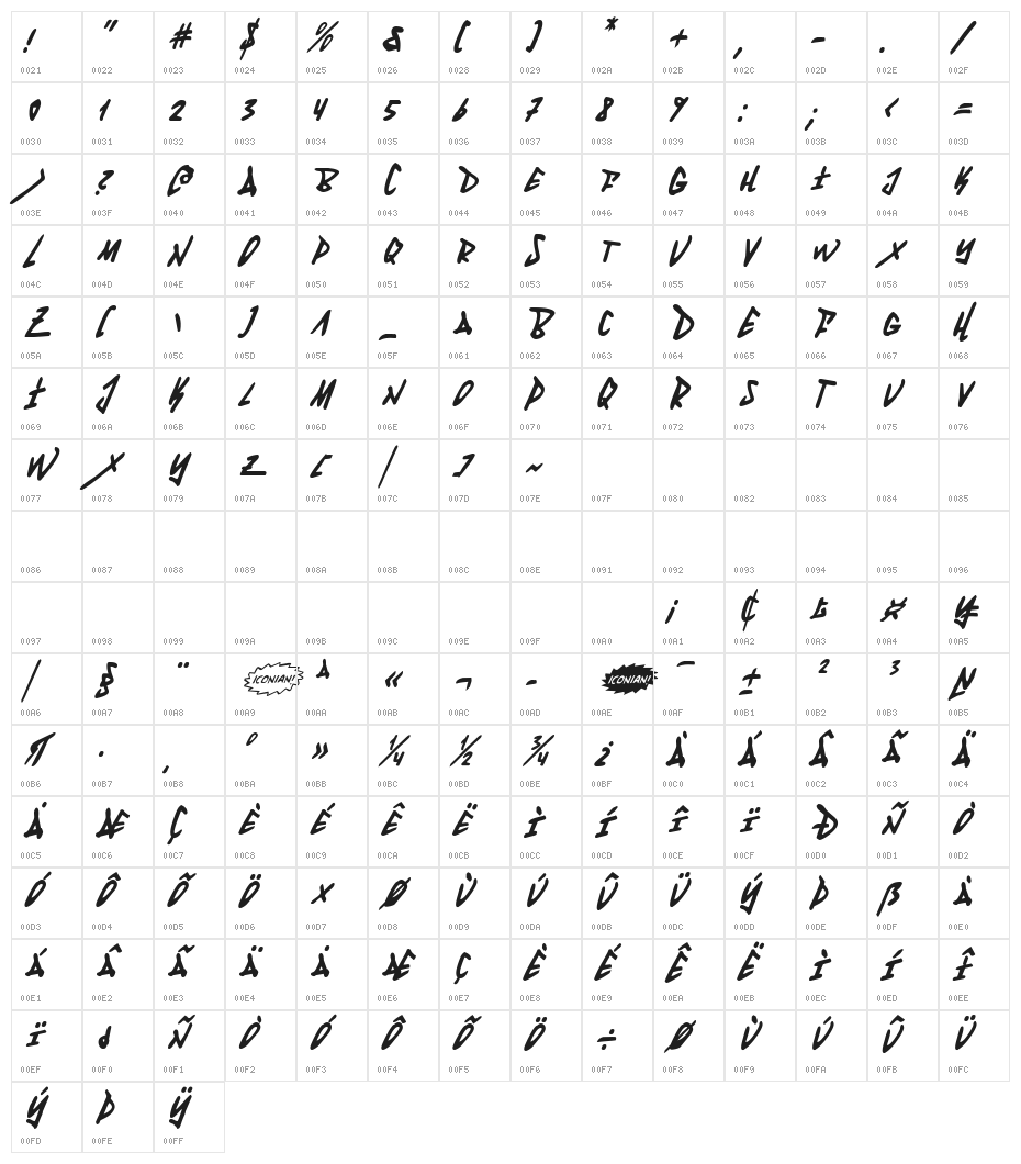 Fantom Condensed Italic Character Map