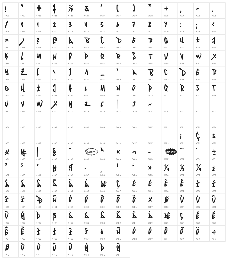 Fantom Condensed Character Map