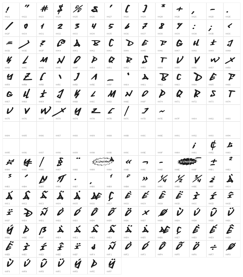 Fantom Expanded Italic Character Map