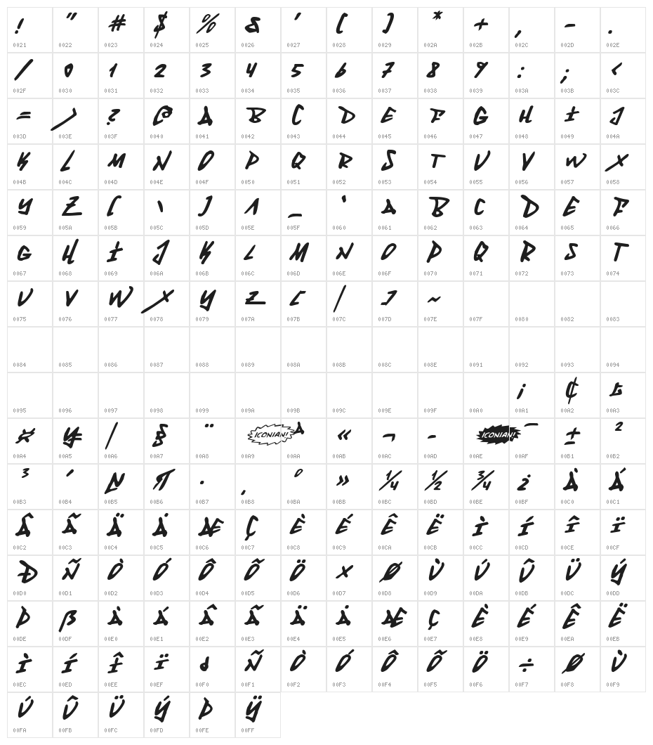 Fantom Italic Character Map