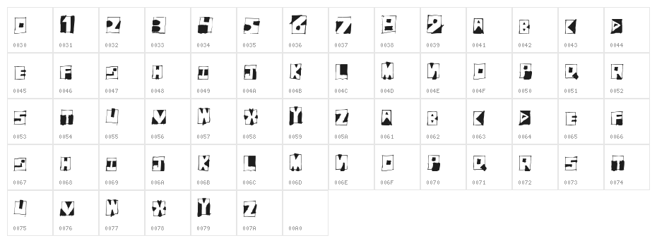 FantomBantum Character Map