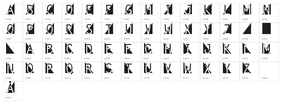 Fantomet 1 Character Map